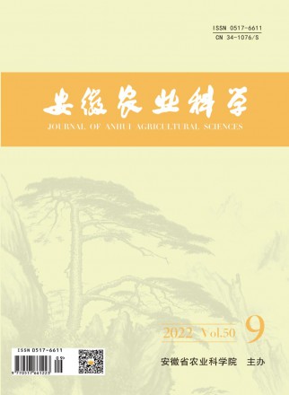 安徽農業科學